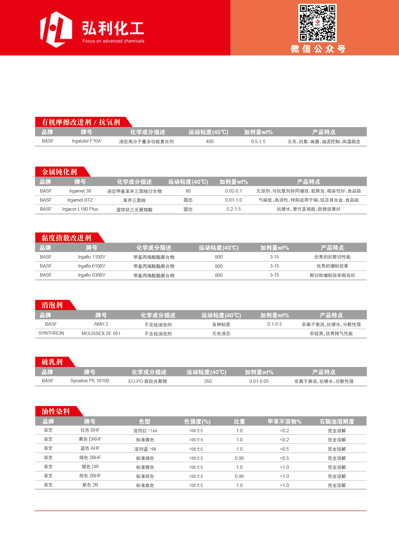 液壓油2.jpg