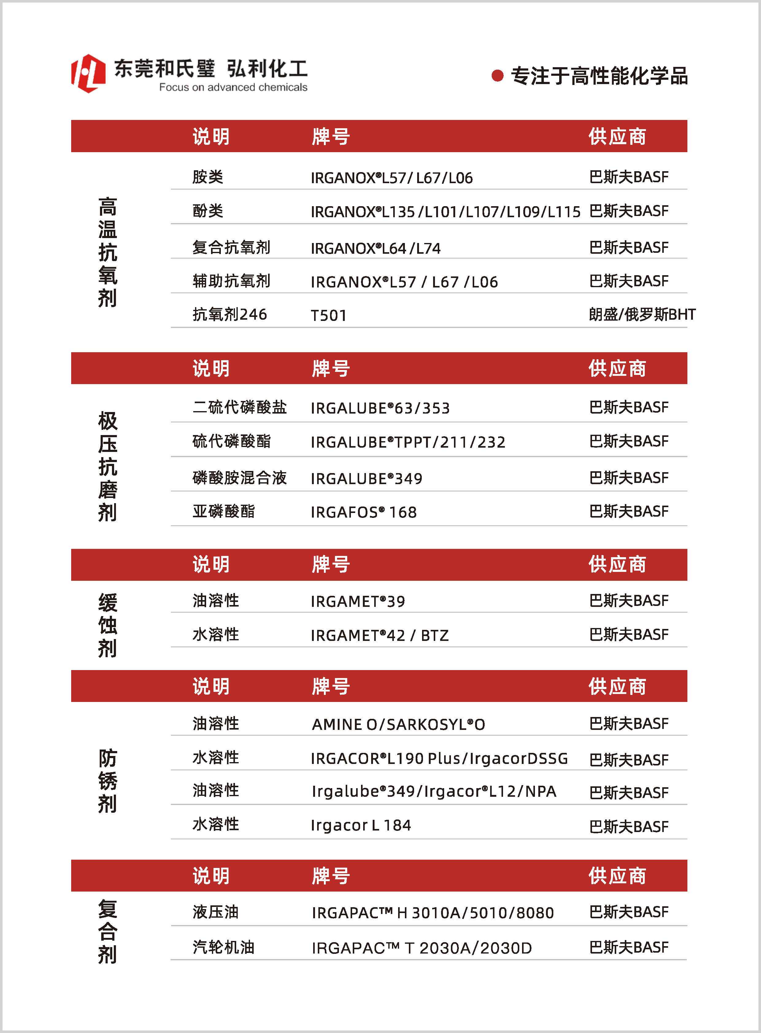 弘利電子彩頁_頁面_3.jpg