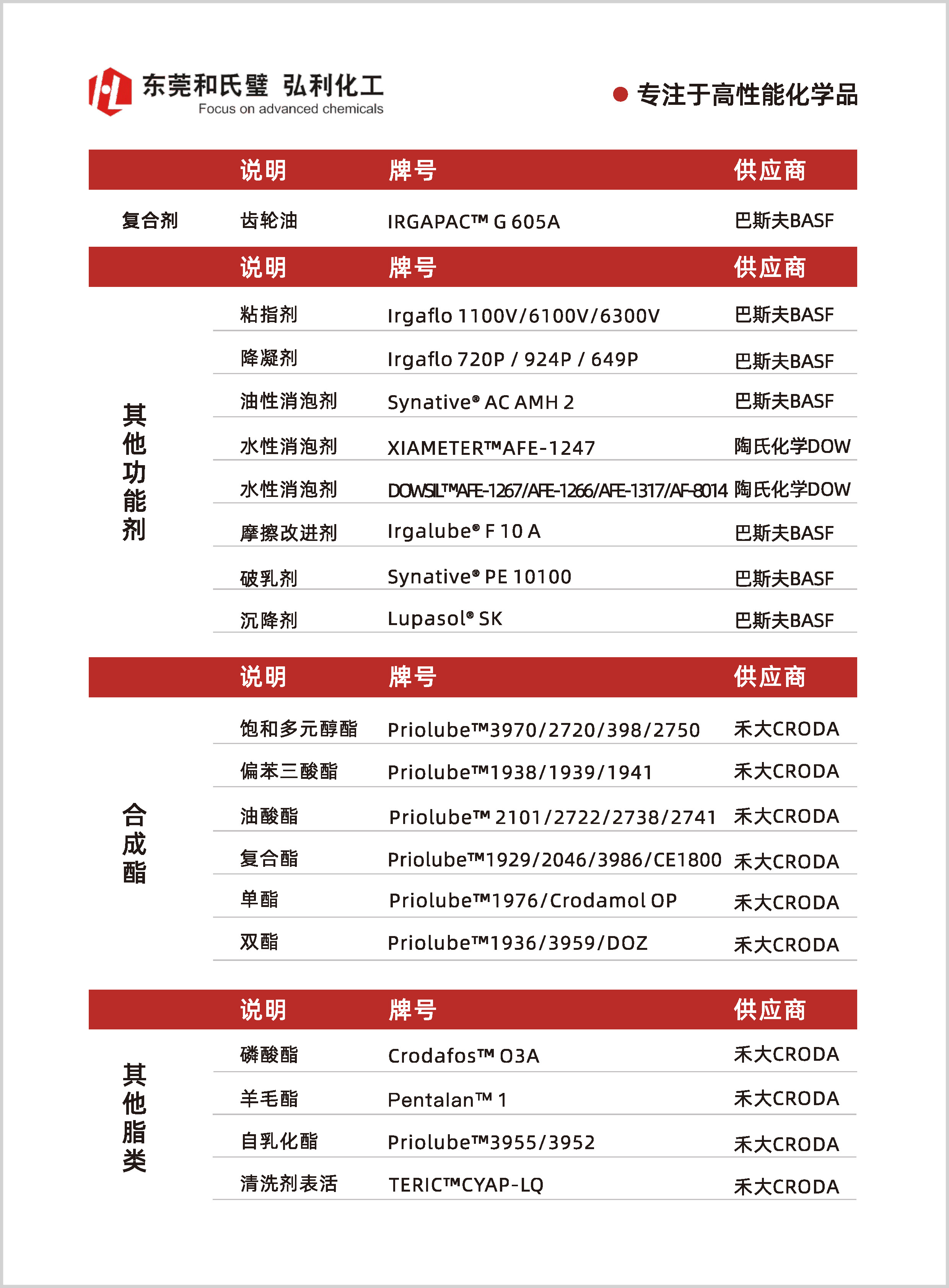 弘利電子彩頁_頁面_4.jpg