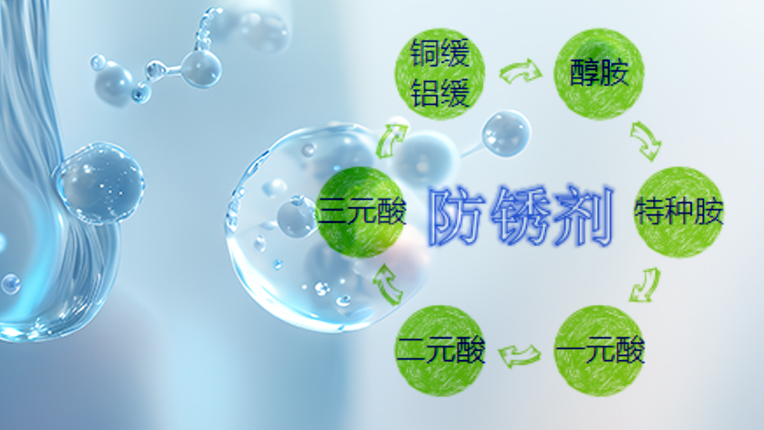防銹劑-2.jpg