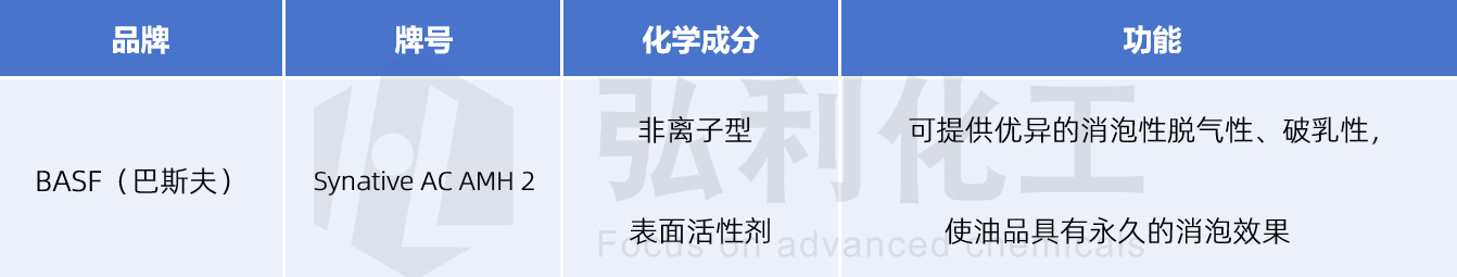 消泡劑-logo.jpg
